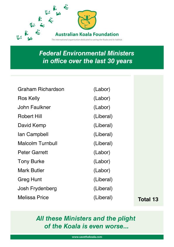 Environmental ministers